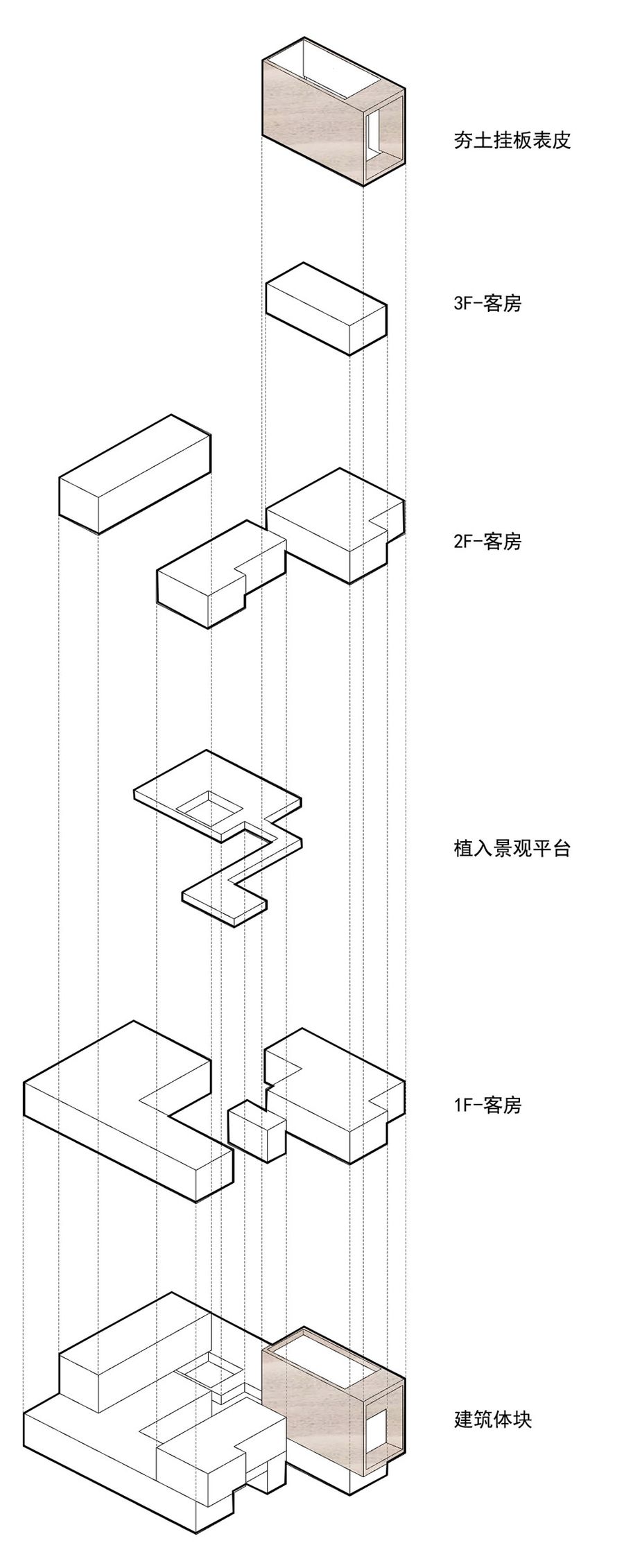 民宿