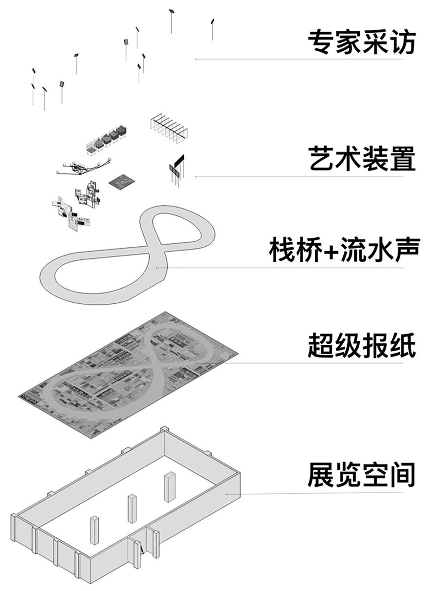 展廳