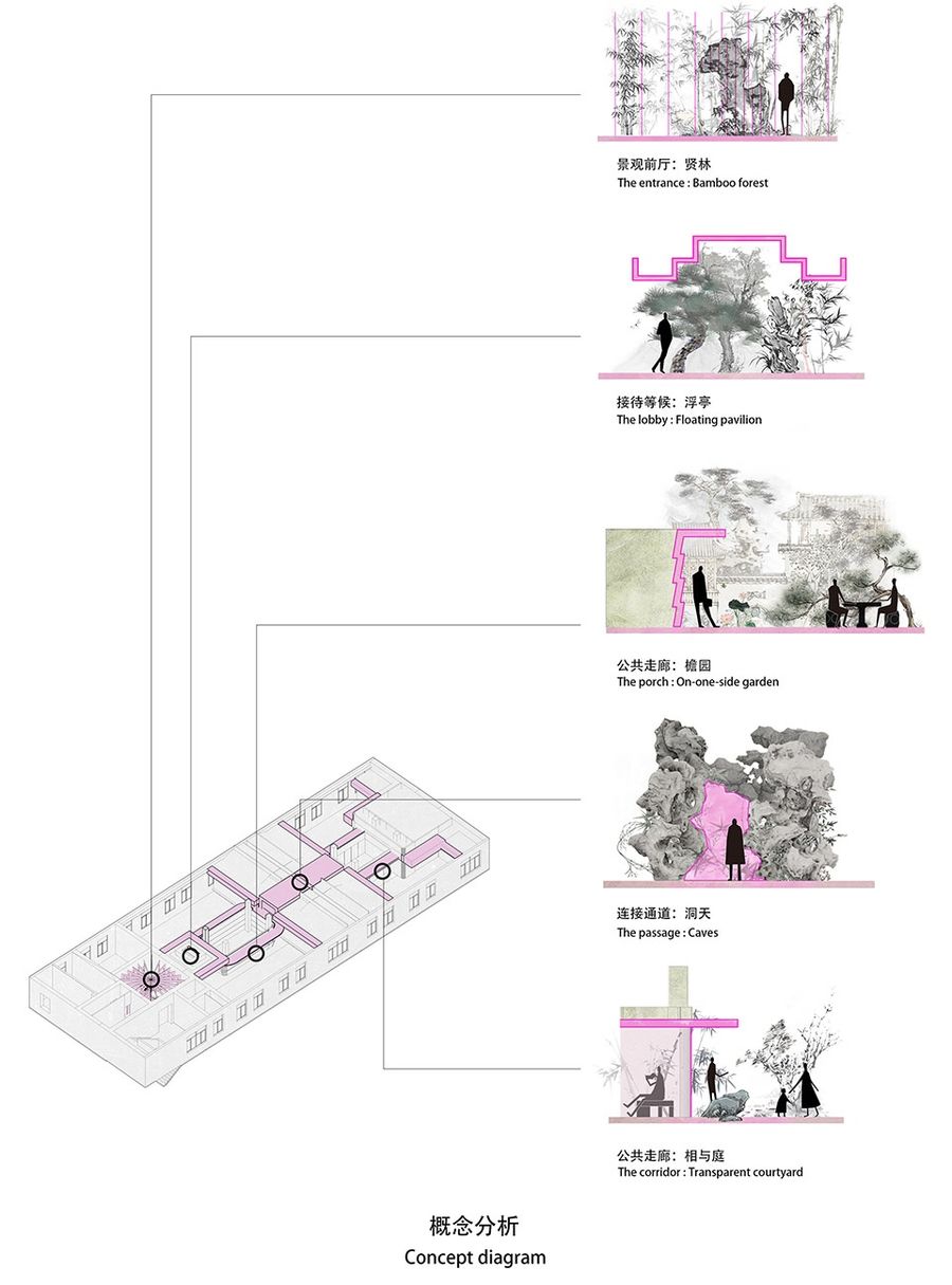 木又寸建筑事物室丨赛博白园 – 北京广告传媒公司办公空间设计