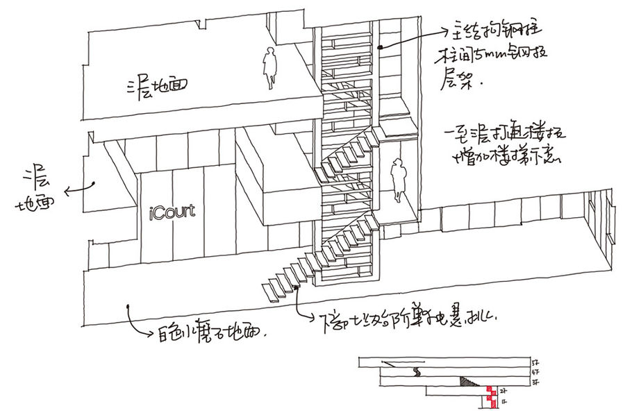 办公室