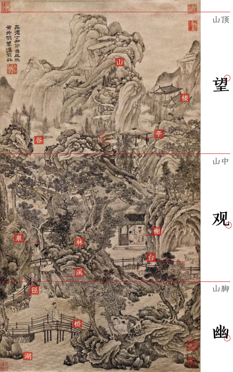設計案例