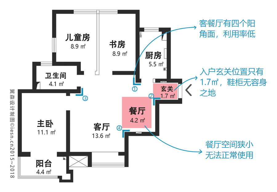 别墅