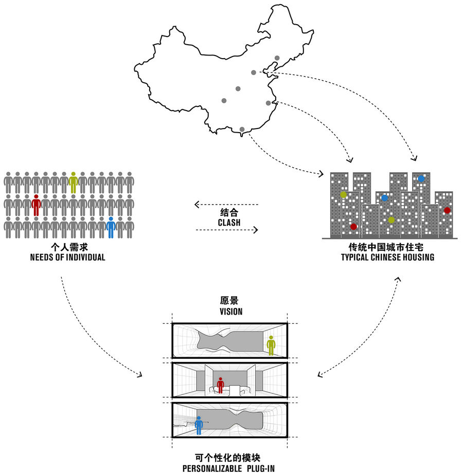 扮家家室内设计网