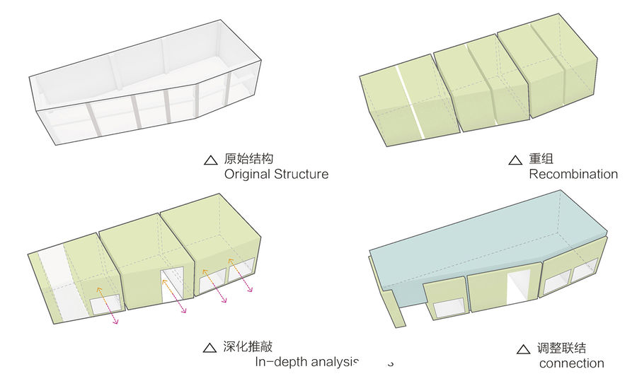 店铺