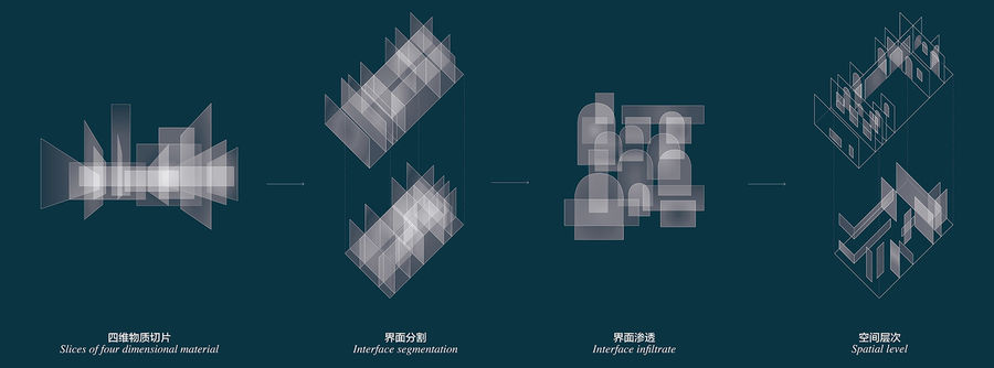簡歐