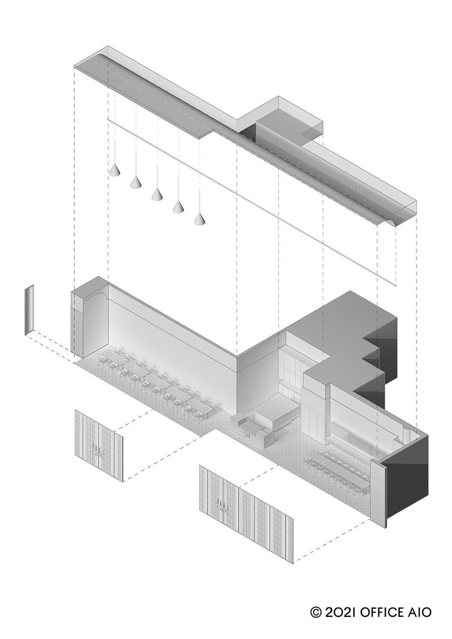 店铺