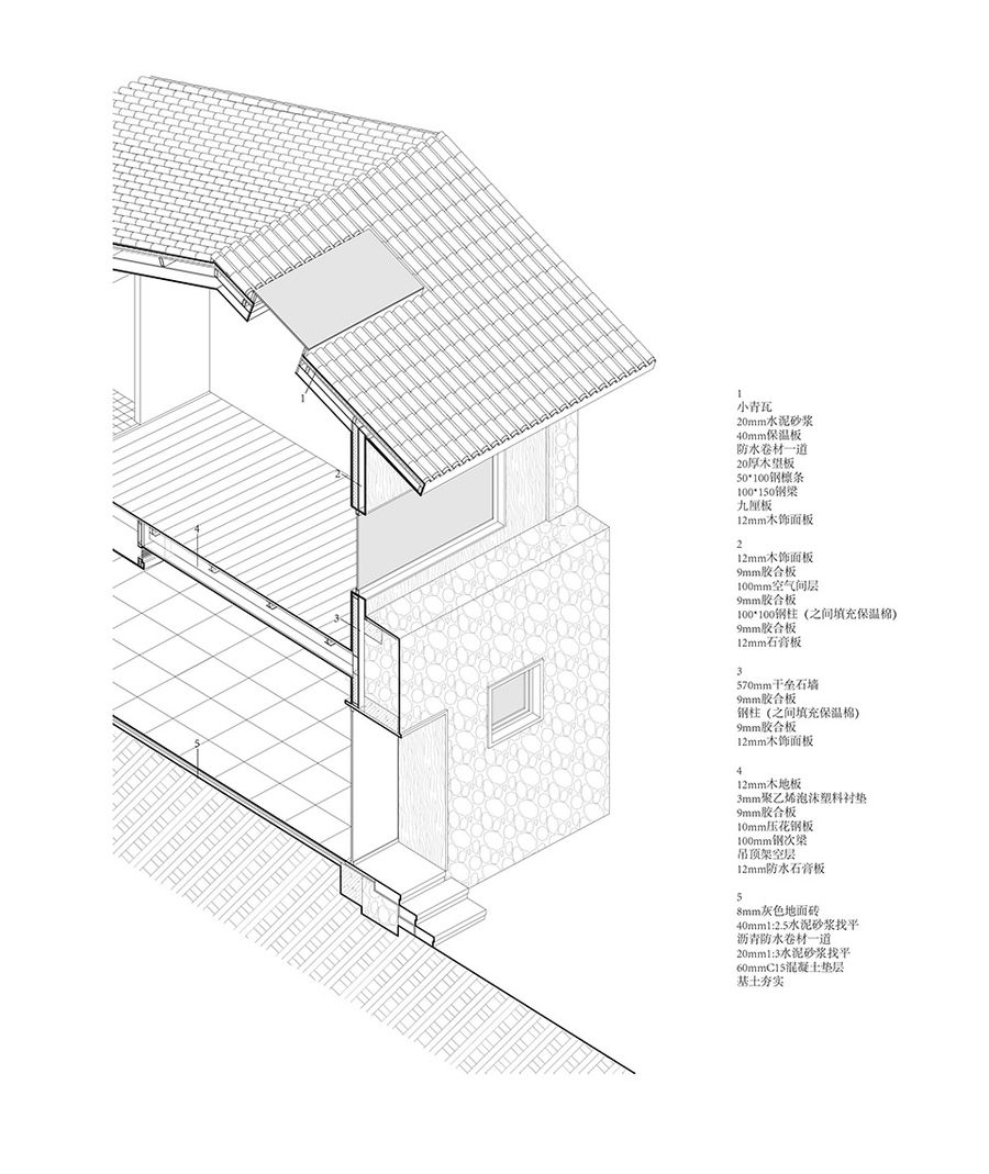 “百美村宿”拉毫石屋 | 原榀建筑事务所|UPA