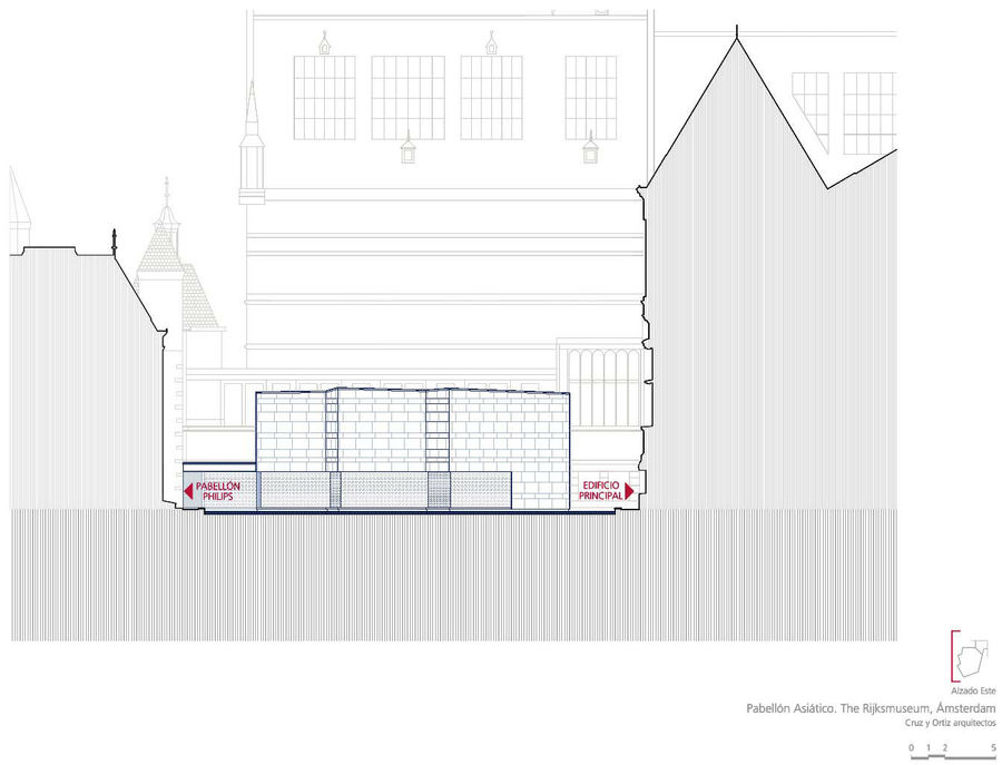 Cruz y Ortiz Arquitectos—博物馆亚洲展馆