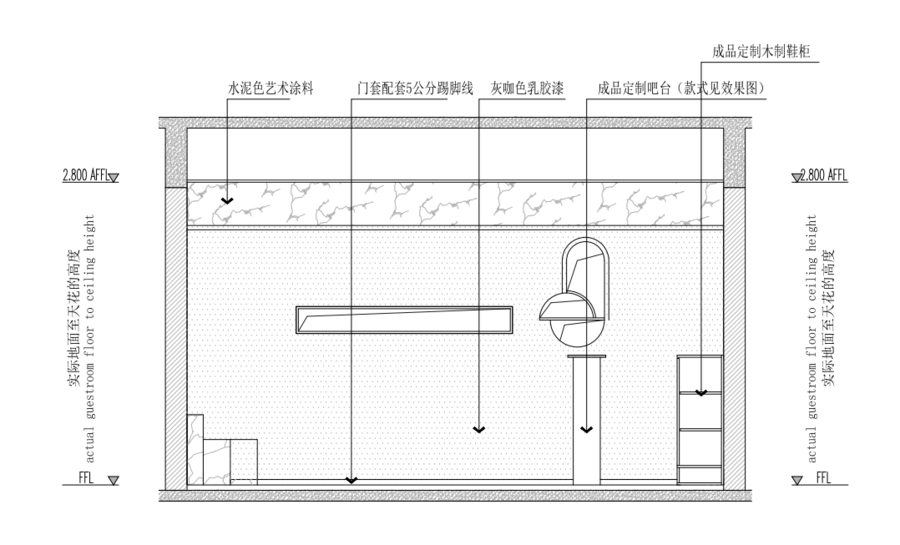 店铺