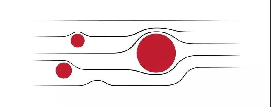 現代