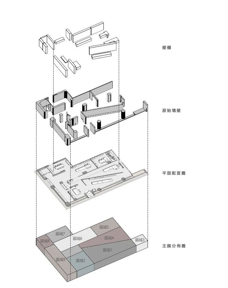 店铺