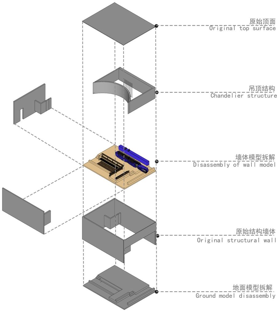 店铺