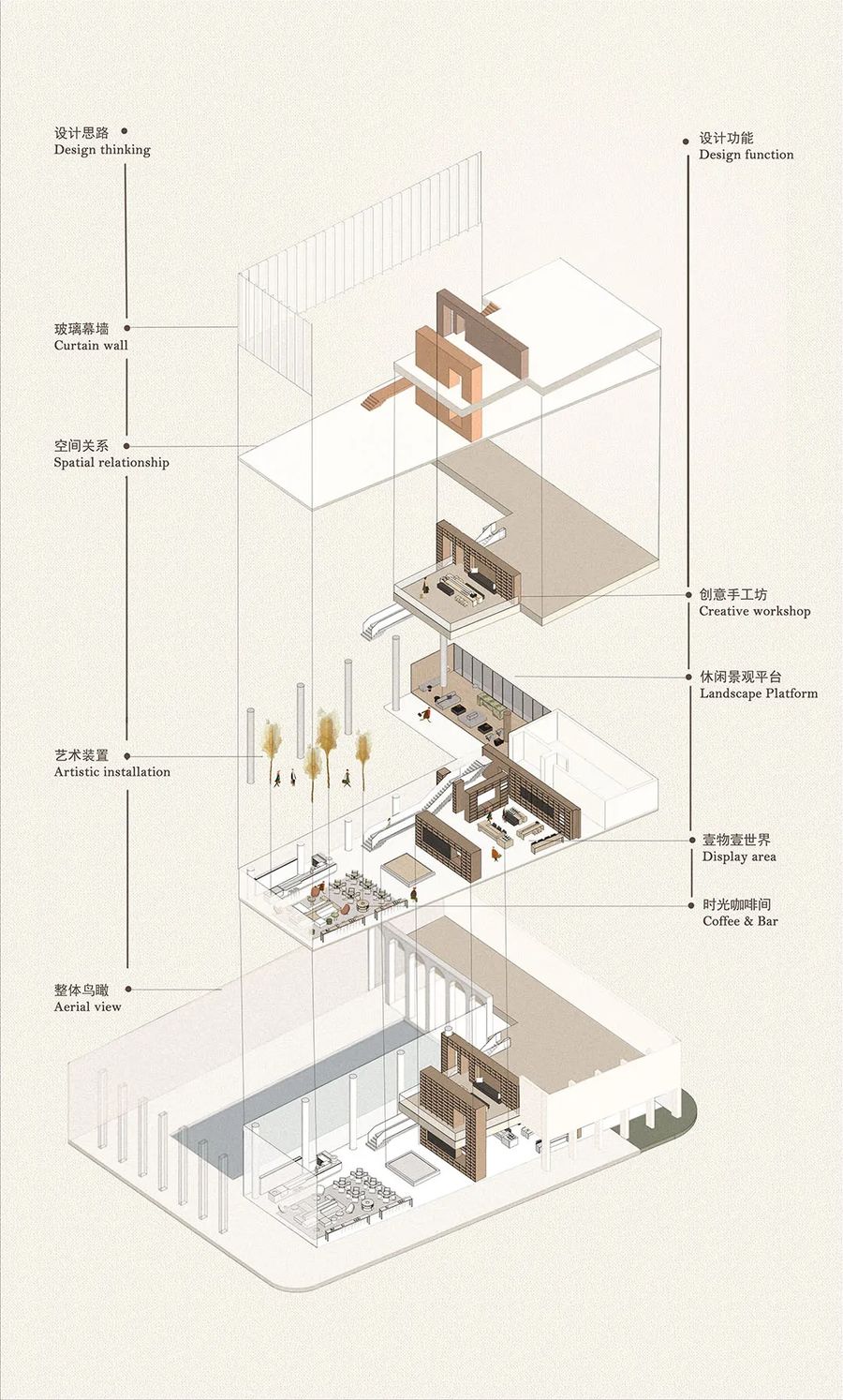 售樓處