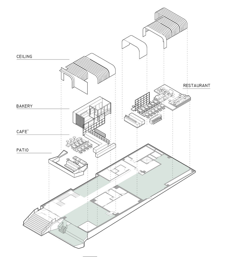 “头条”计画 | Green Option Food Court 