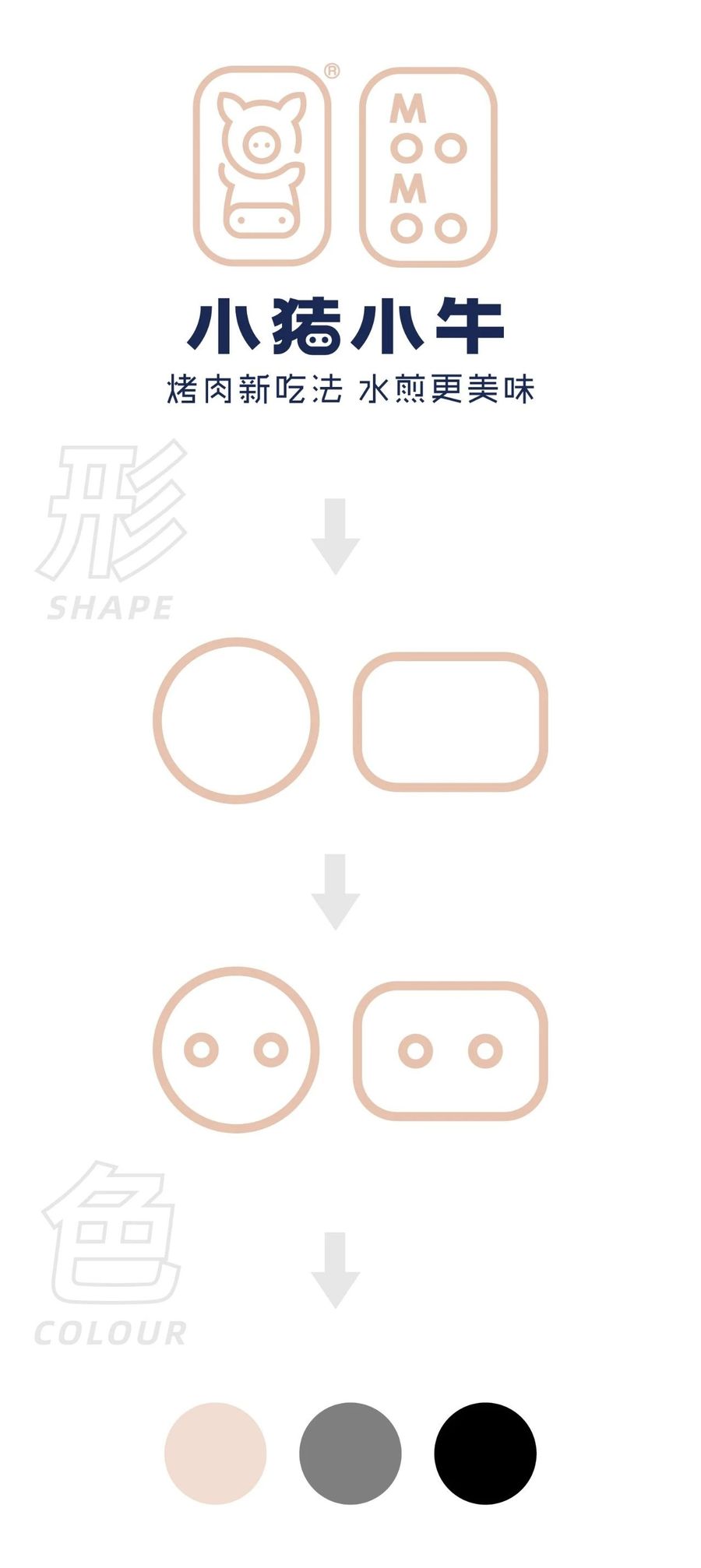 餐廳