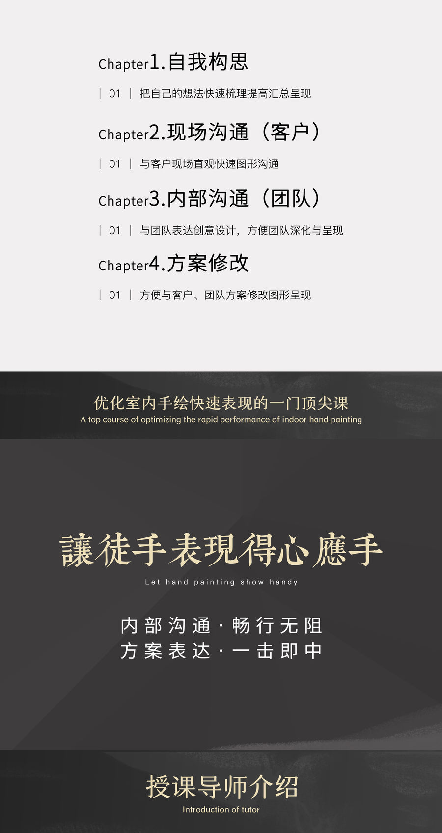 專題分享