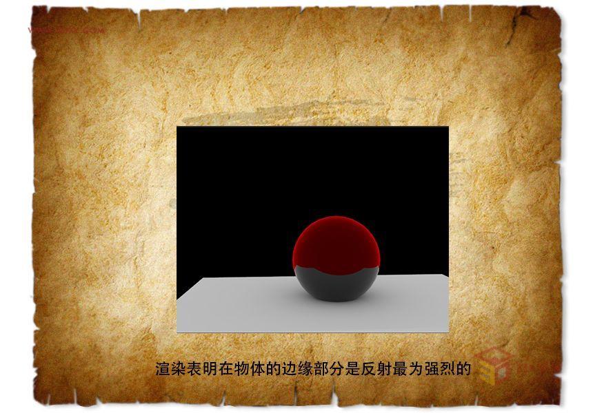 燈光材質