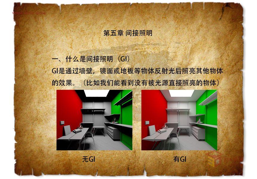 【图文教程】Vray渲染器基础 - 间接照明01