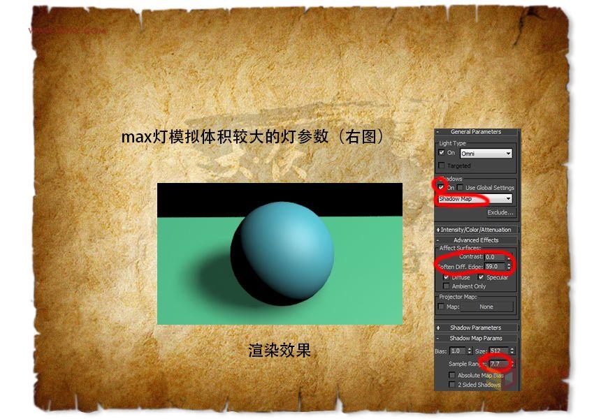  【图文教程】VRay灯光渲染技巧与阴影使用方法 - 灯光体积灯光衰减