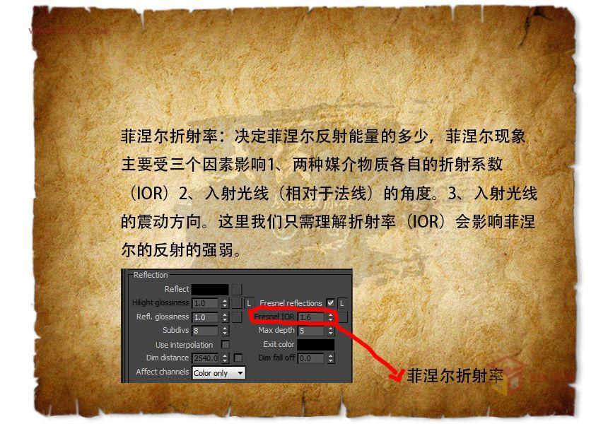 扮家家室內設計網