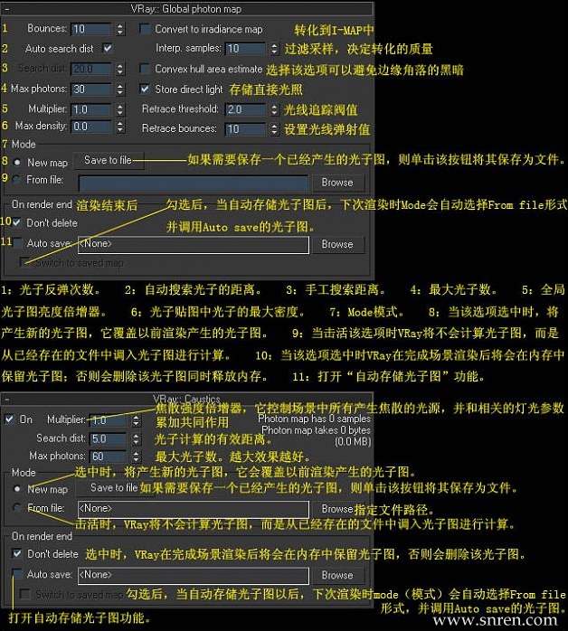 关于VRay2渲染设置面板，参数命令设置的详解教程，快收起来吧！