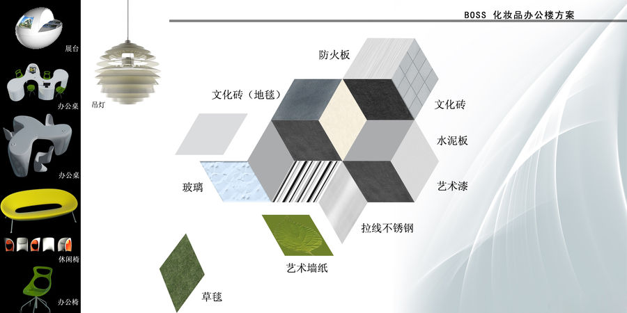 打包资料