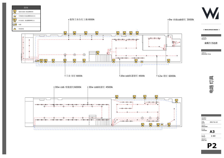 layout