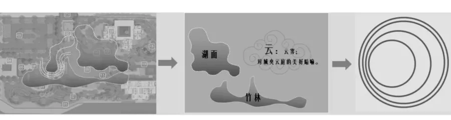 別墅