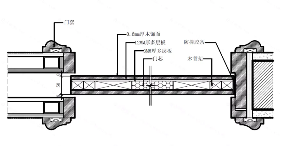 新工艺丨设计师都在问的无边框隐形门做法，竟是...