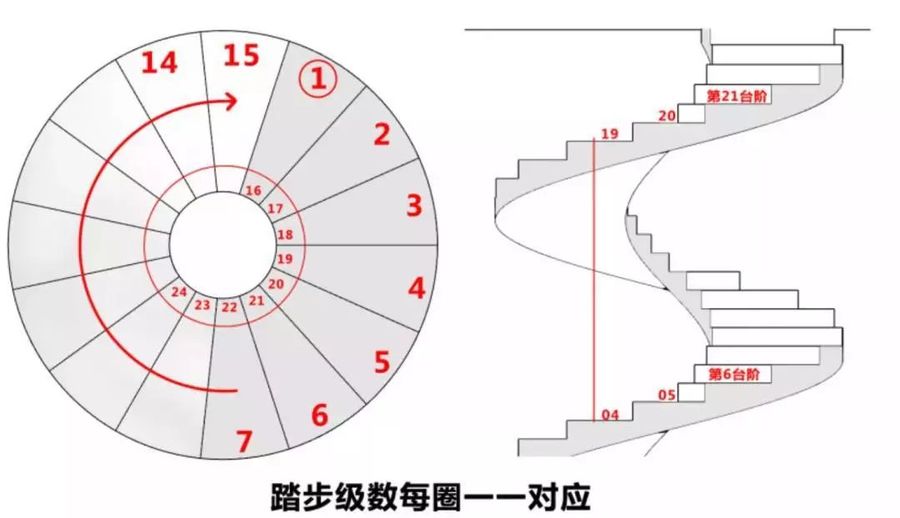 扮家家室内设计网