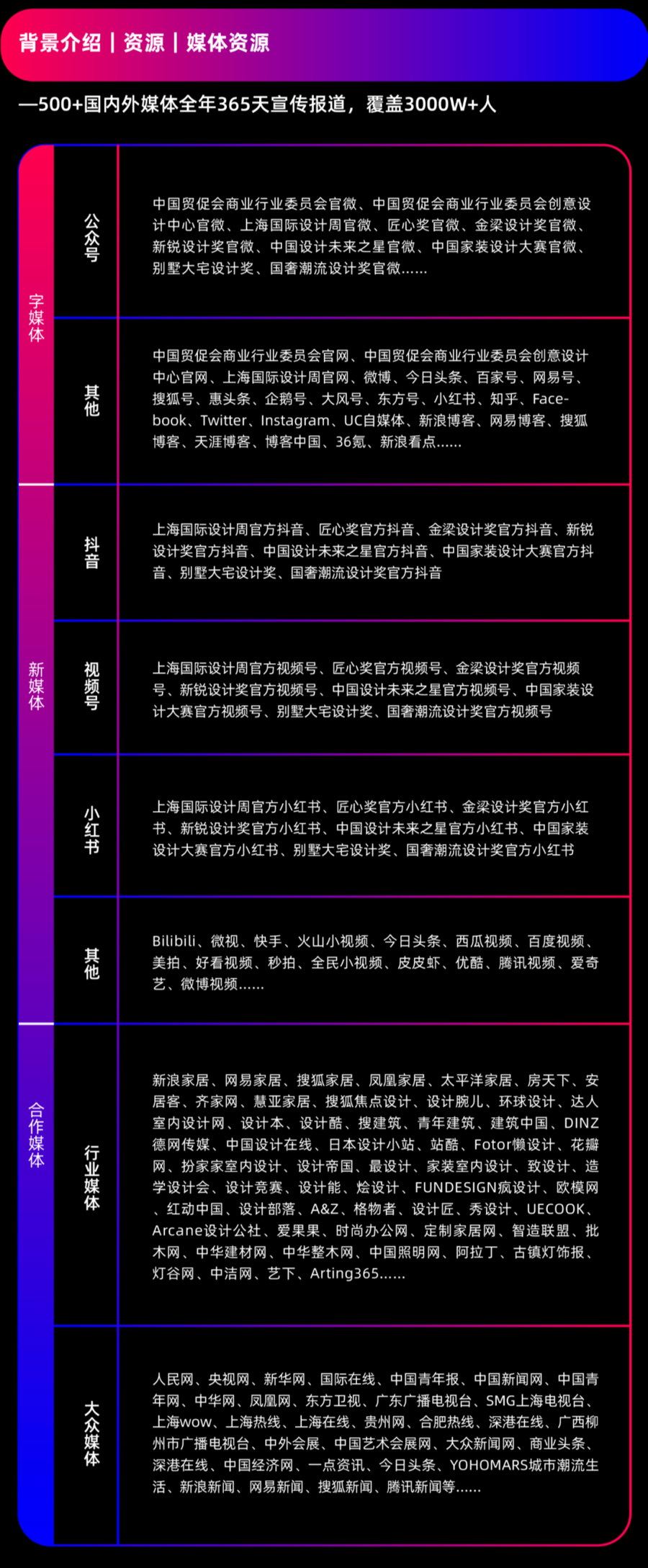 扮家家室内设计网