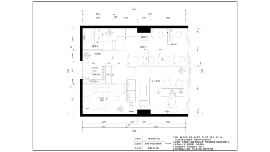 2号作品：#户型优化#如何打造高效办公环境【江湖人称—欧弟】