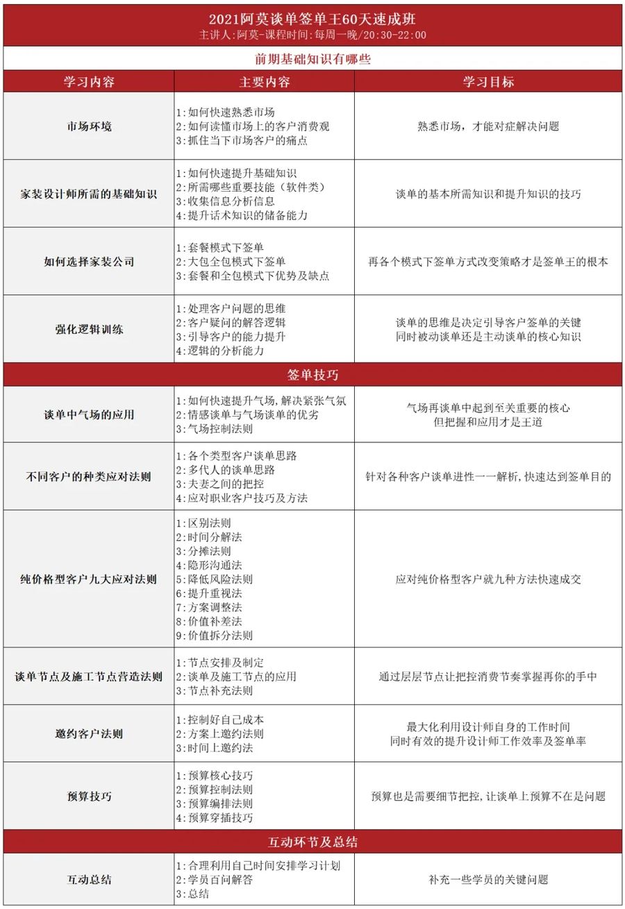 在3、4線城市做設計師，只有死路一條！