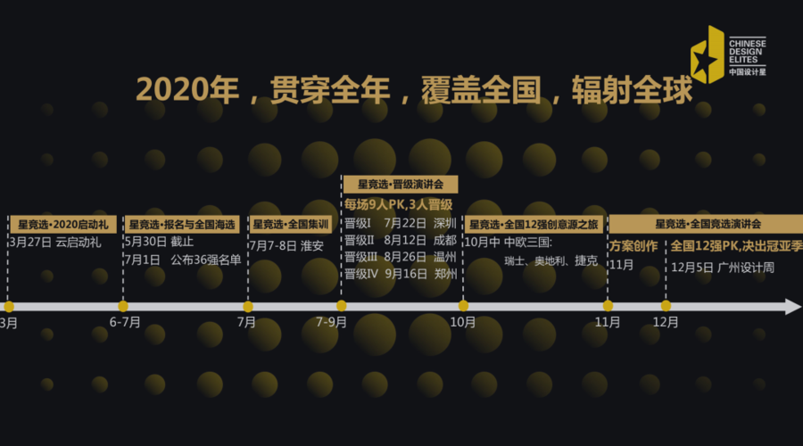 中国设计星（2020-2021）·星竞选 章程 正式发布！