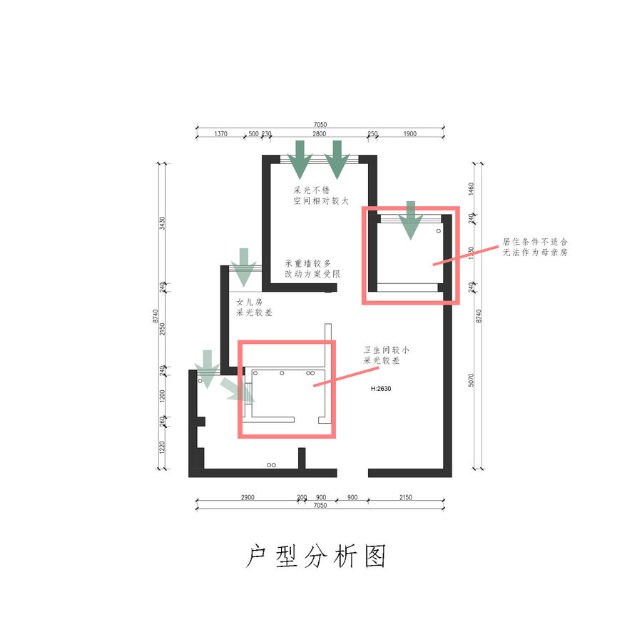 41套小户型，大空间优化方案，请收好~