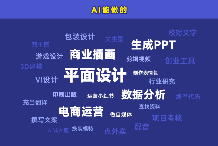 他说“看到新同事用AI设计签单，一整个震惊了！”