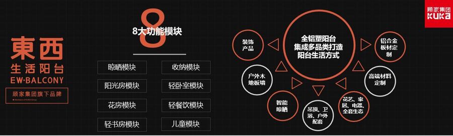 顾家集团副总裁毛新勇：积极拥抱渠道变革，打出创新力