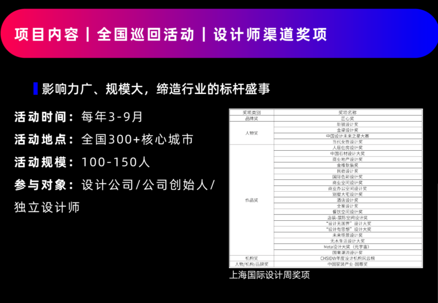 扮家家室内设计网