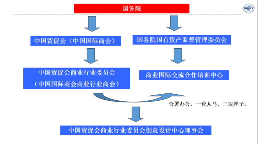 特别呈现 | 2023上海国际设计周品牌合作通案