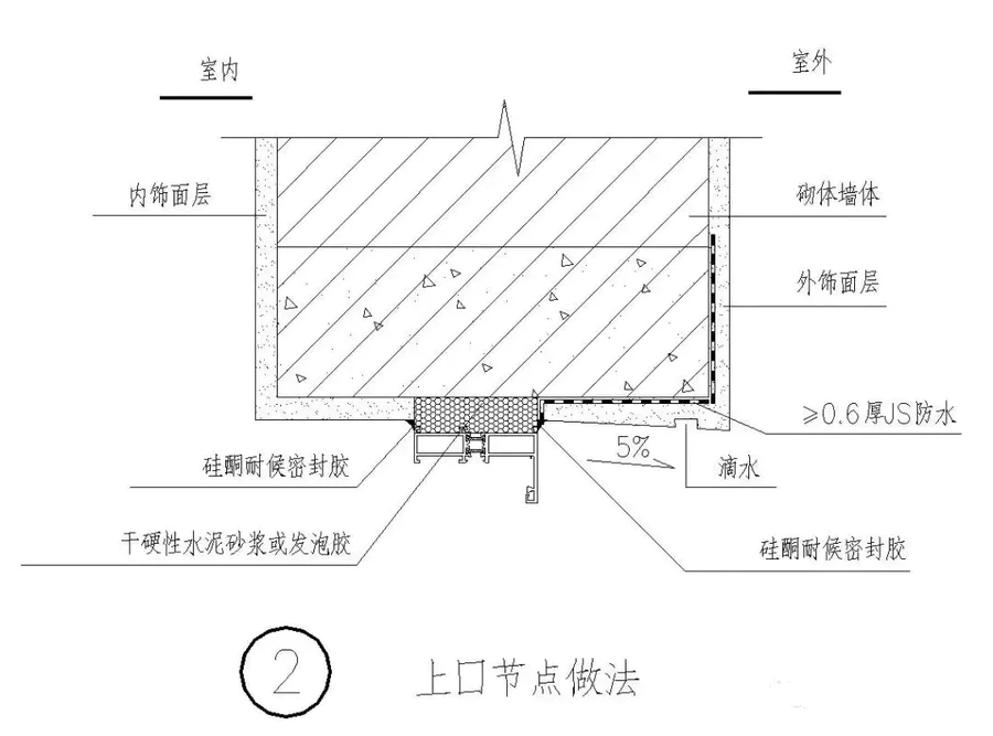 扮家家室内设计网