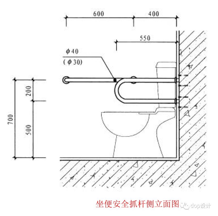 施工装修