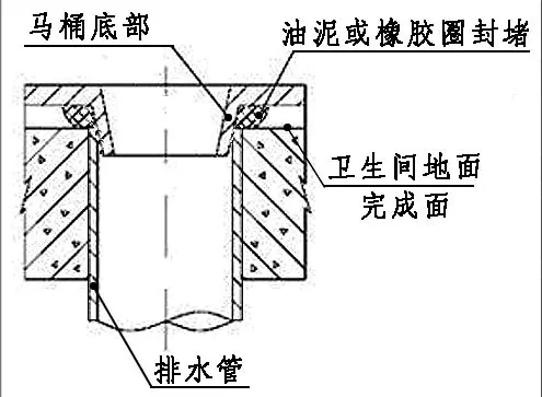 新工艺丨36例节点剖析，全方位详解工艺要点及构造要求！建议收藏！