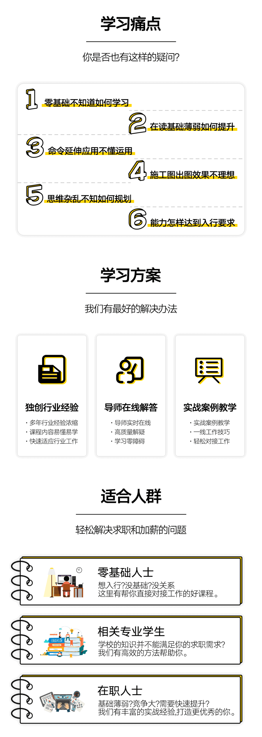 CAD施工圖