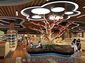 实用性购物中心装修设计方案与效果图创意设计分享
