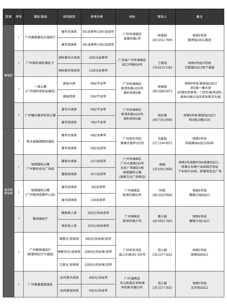 扮家家室內設計網