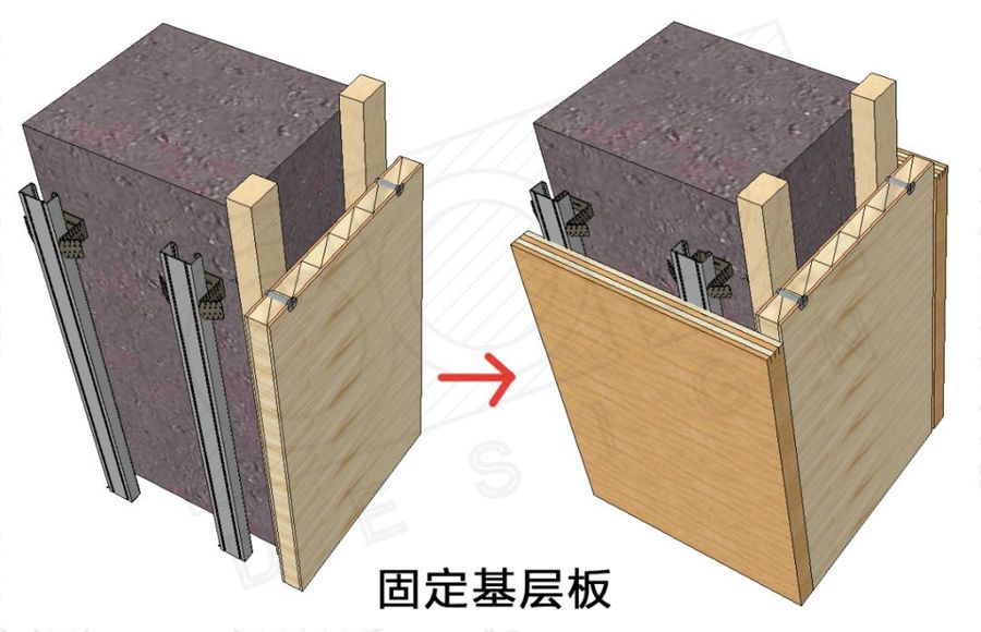 门套做法