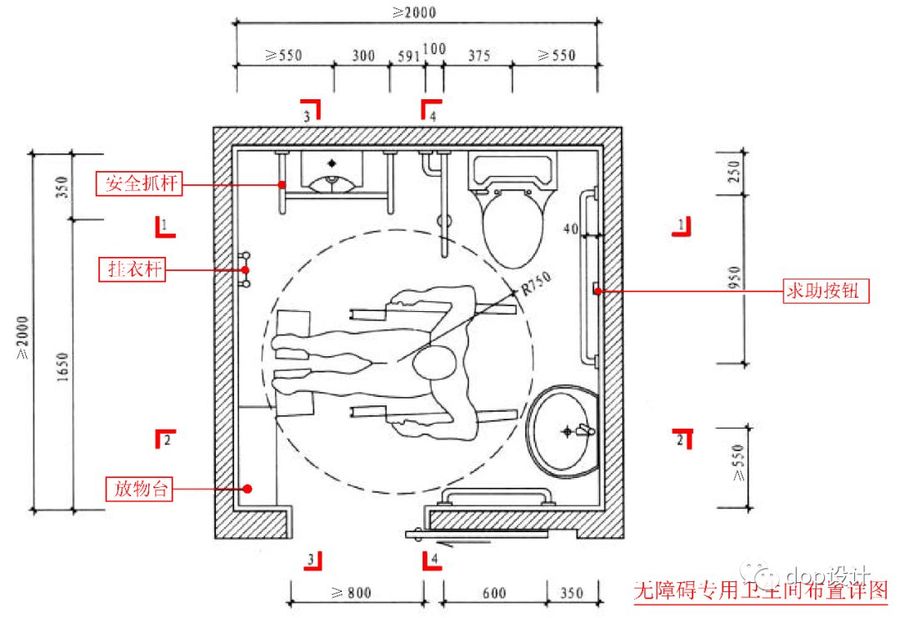 商业空间