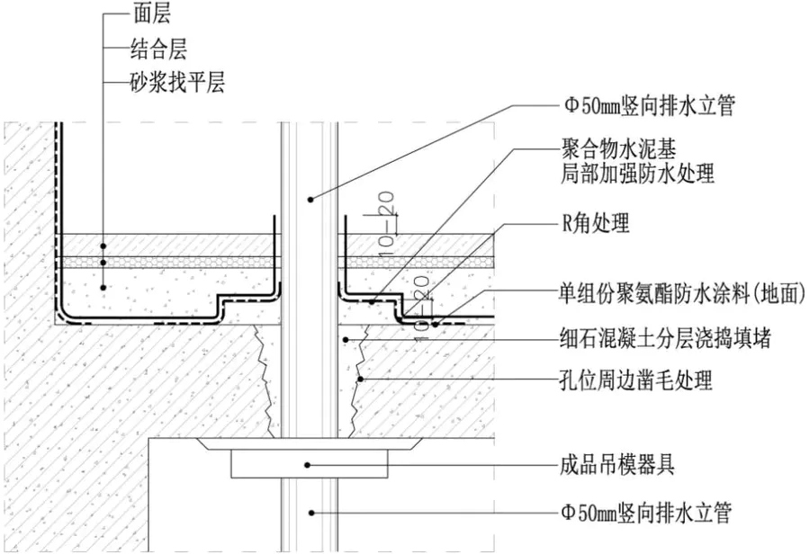 新工艺丨36例节点剖析，全方位详解工艺要点及构造要求！建议收藏！