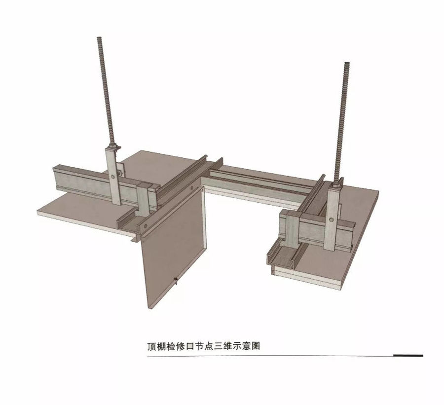 工序节点