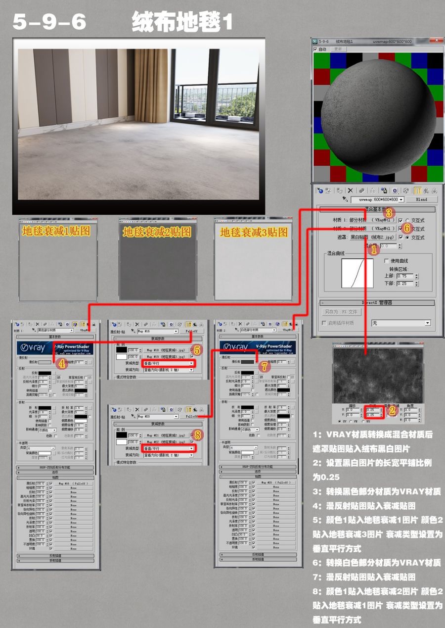 3D技巧分享